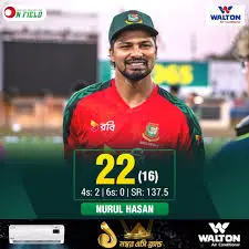 নুরুল হাসান: বাংলাদেশের ক্রিকেটের নতুন তারকা