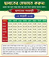 মাগরিবের নামাজের সময়: তাৎপর্য ও গুরুত্ব