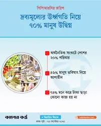 কালের কণ্ঠ: বাংলাদেশের সংবাদপত্রের একটি বিশিষ্ট নাম
