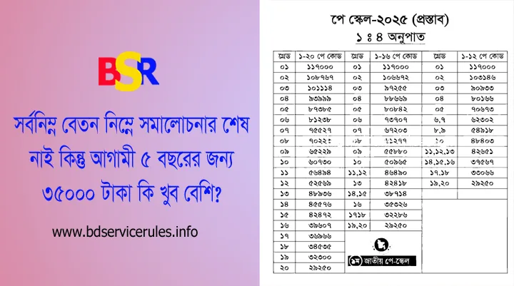 ইসলামী ব্যাংক নিয়োগ পরীক্ষার ফলাফল ২০২৩