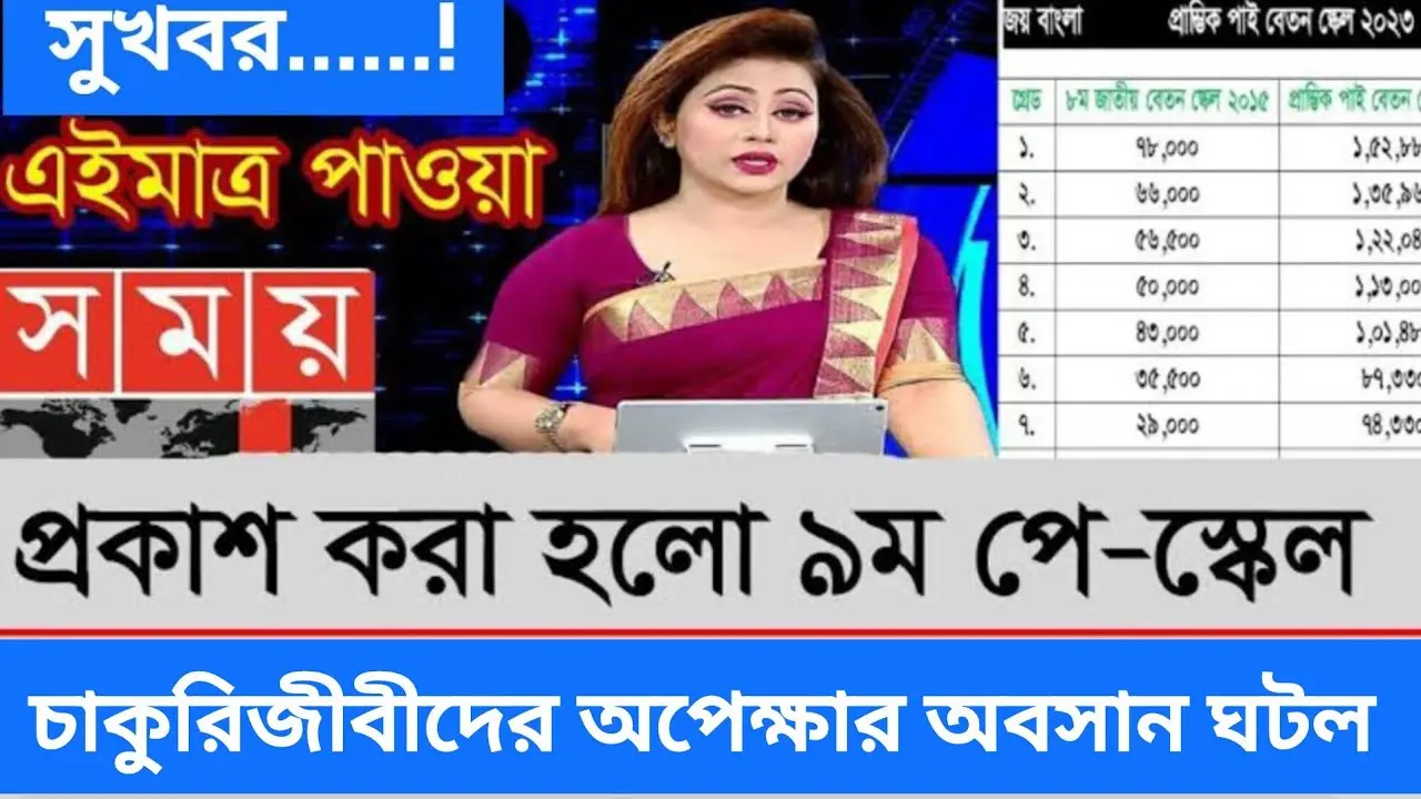 বাংলাদেশে পে স্কেল: একটি বিশ্লেষণ