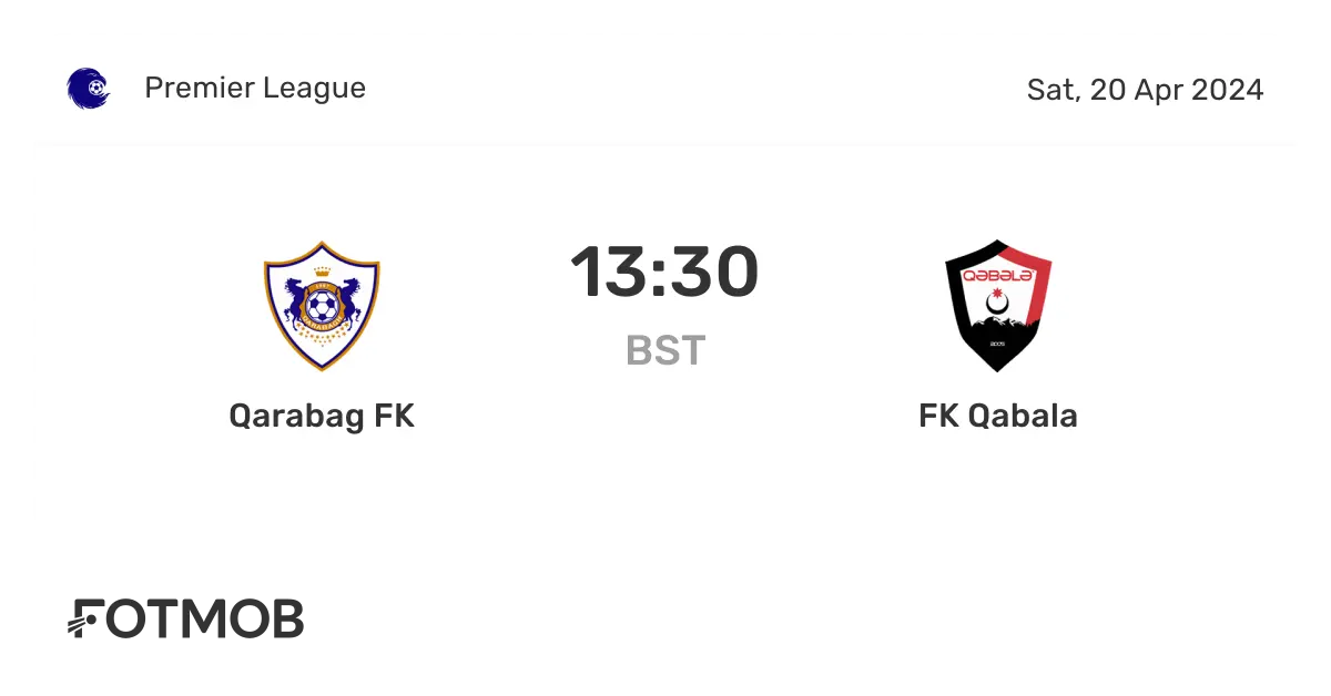 লিভারপুল বনাম গারাবাগ FK: প্রতিযোগিতামূলক এক ম্যাচ