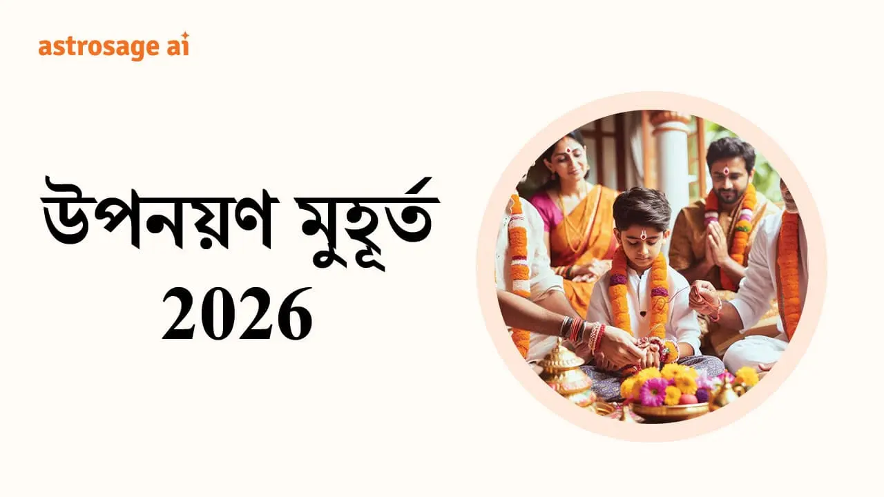 ২০২৬ সালে সূর্য গ্রহণ ও বাংলাদেশ সময়