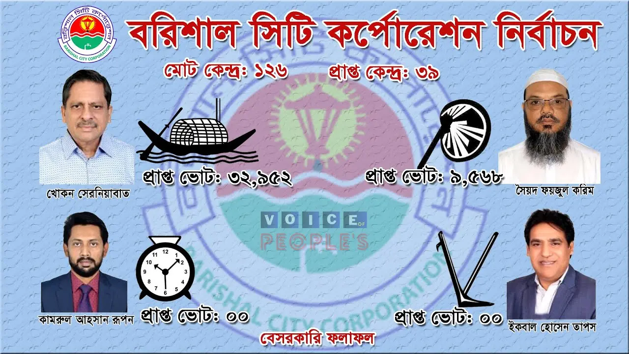 বরিশাল ৫ আসনের নির্বাচন ফলাফল: বিশ্লেষণ এবং প্রেক্ষাপট
