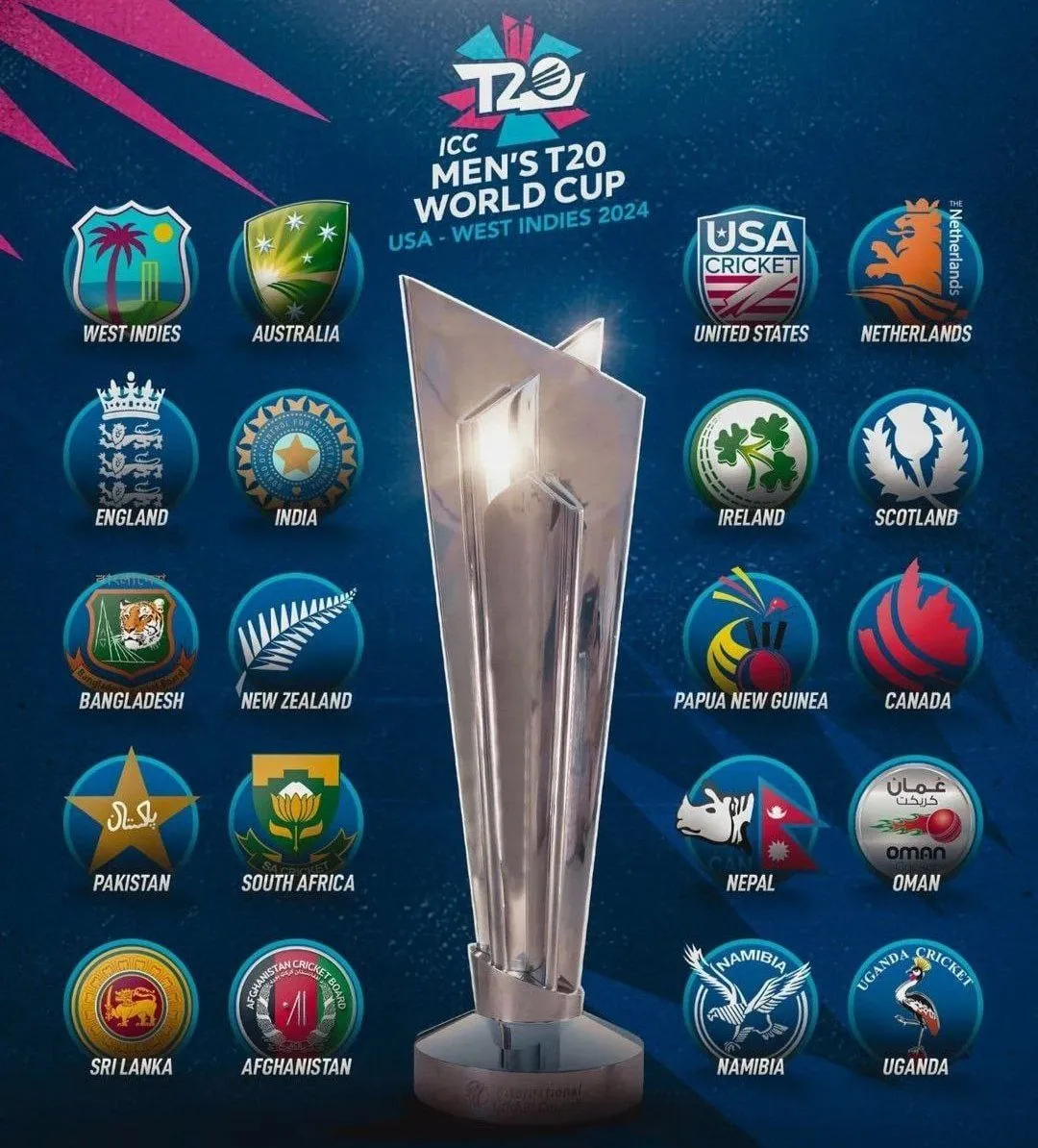 cricket t20 world cup — BD news