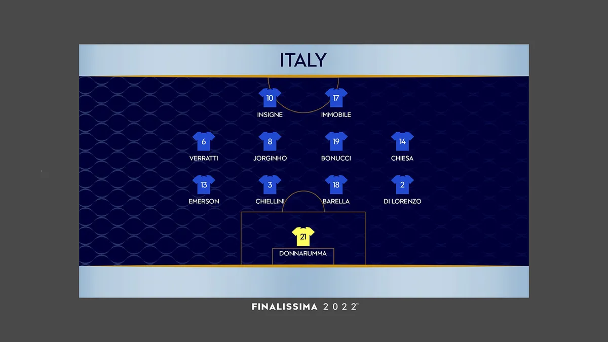 finalissima — BD news
