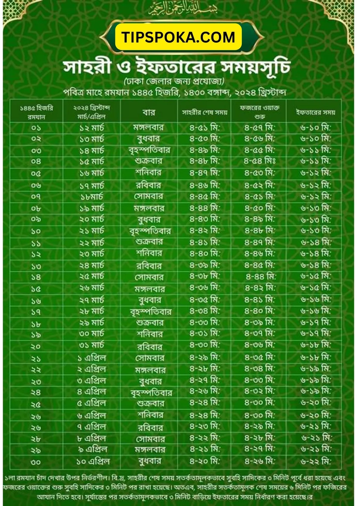 ইফতারের সময়সূচি ২০২৬ — BD news