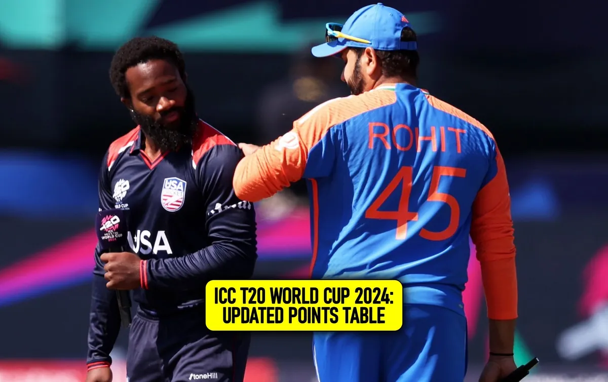t20 world cup — BD news