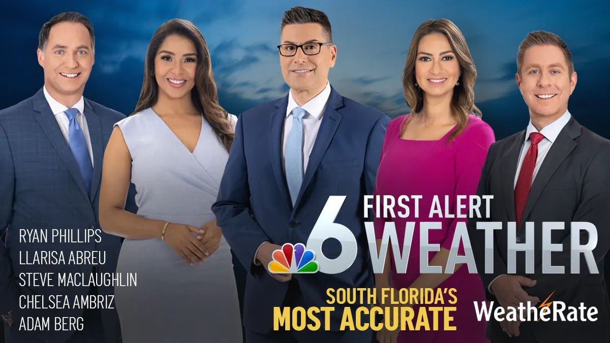 today weather — BD news