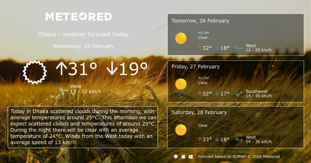 weather dhaka — BD news