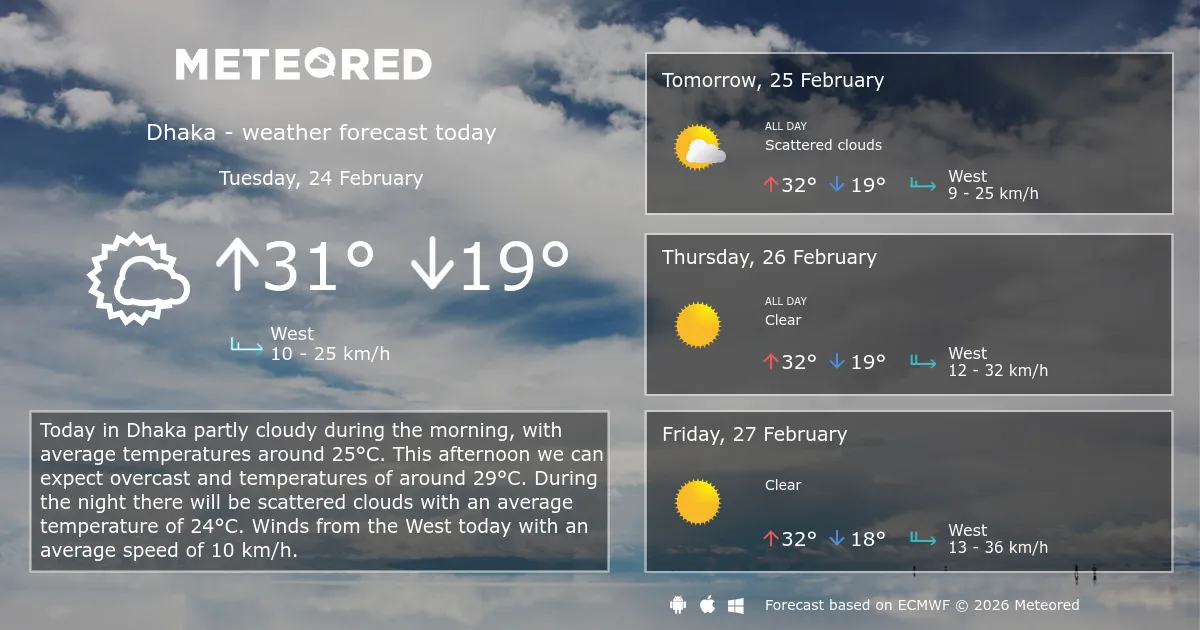 weather dhaka — BD news