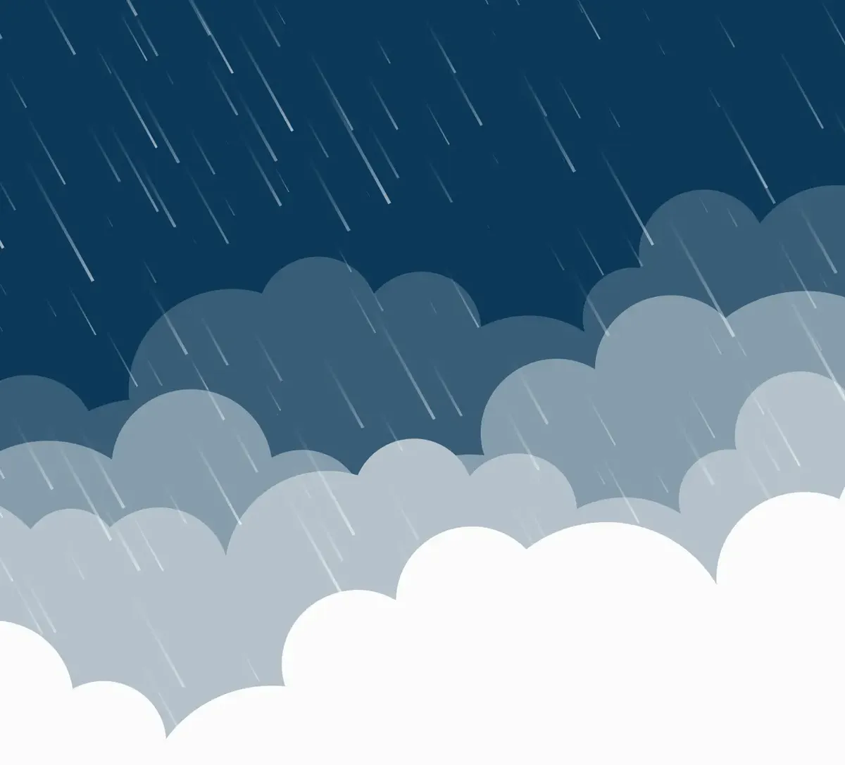 weather today — BD news