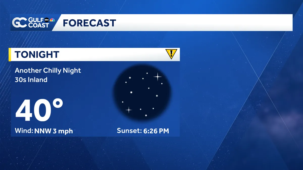 weather tomorrow — BD news