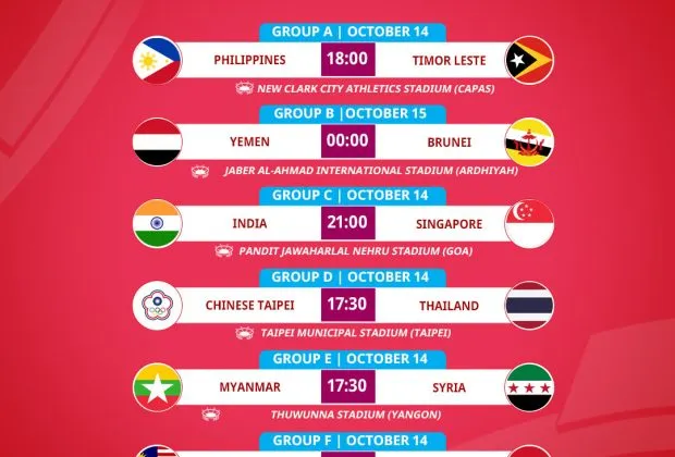 afc asian cup qualification — BD news