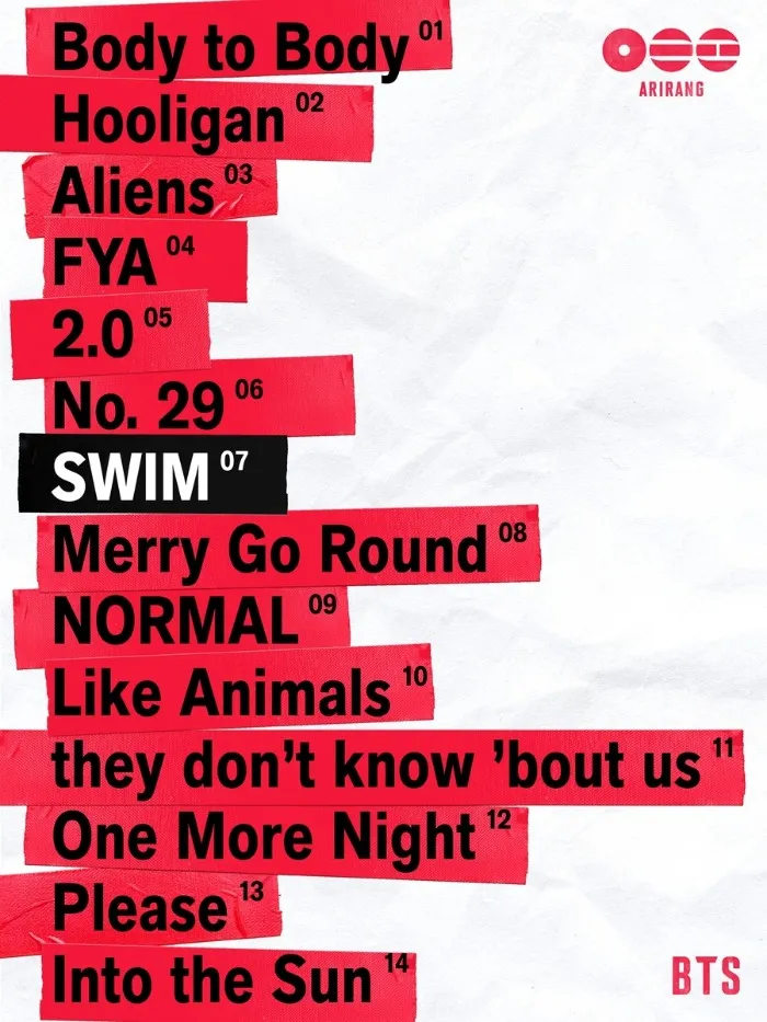 Bts: নতুন অ্যালবাম এবং কনসার্টের ঘোষণা