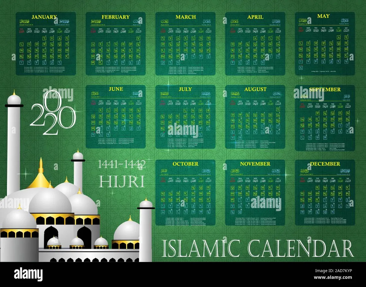 Eid ul fitr 2026: ইদ উল ফিতর ২০২৬: বাংলাদেশের তারিখ ও ছুটির তথ্য