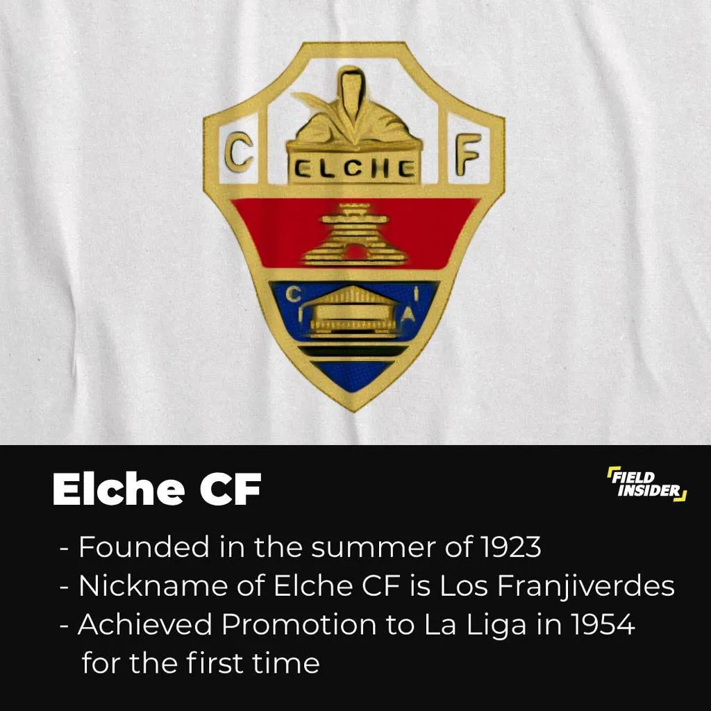 elche cf — BD news