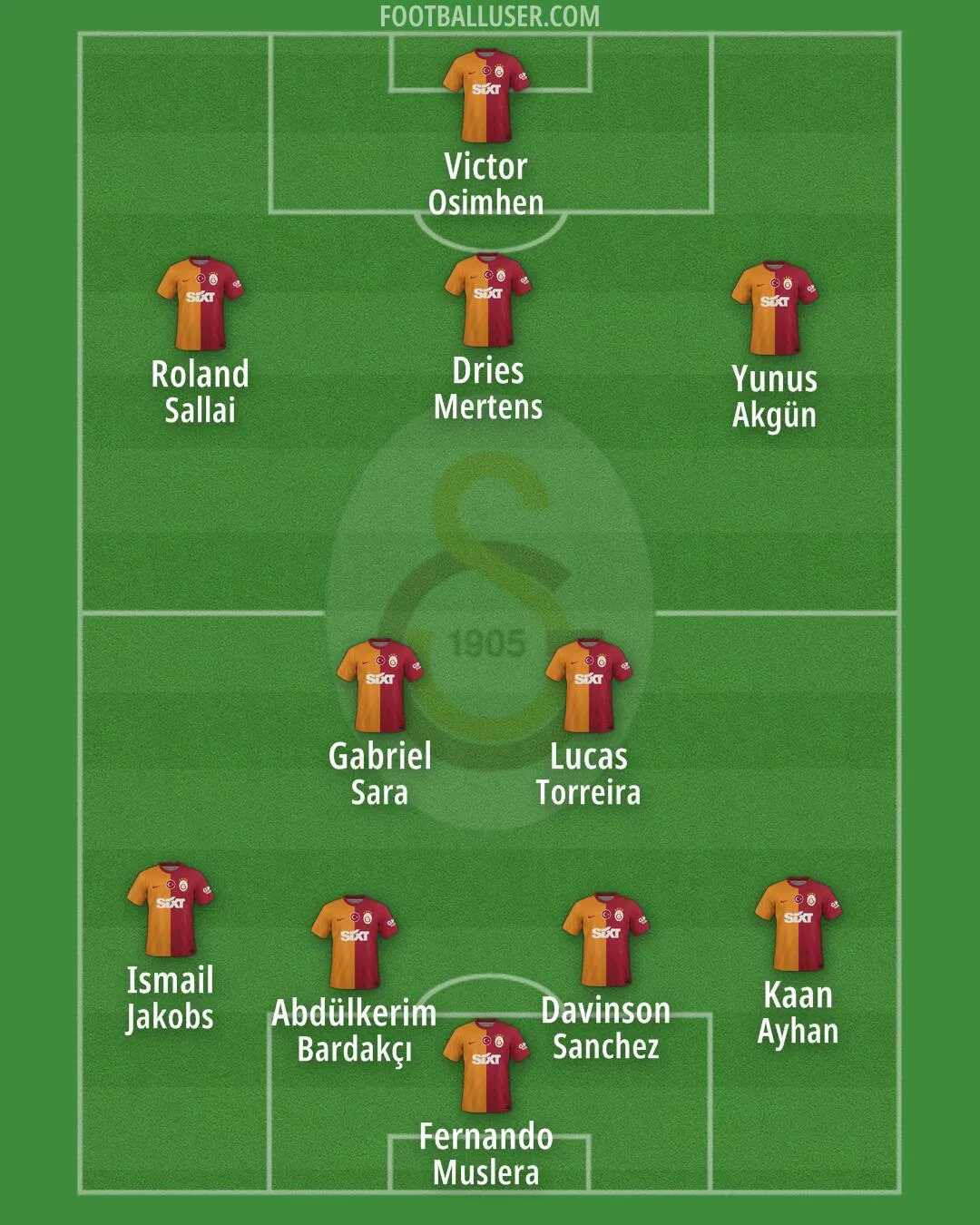 galatasaray — BD news
