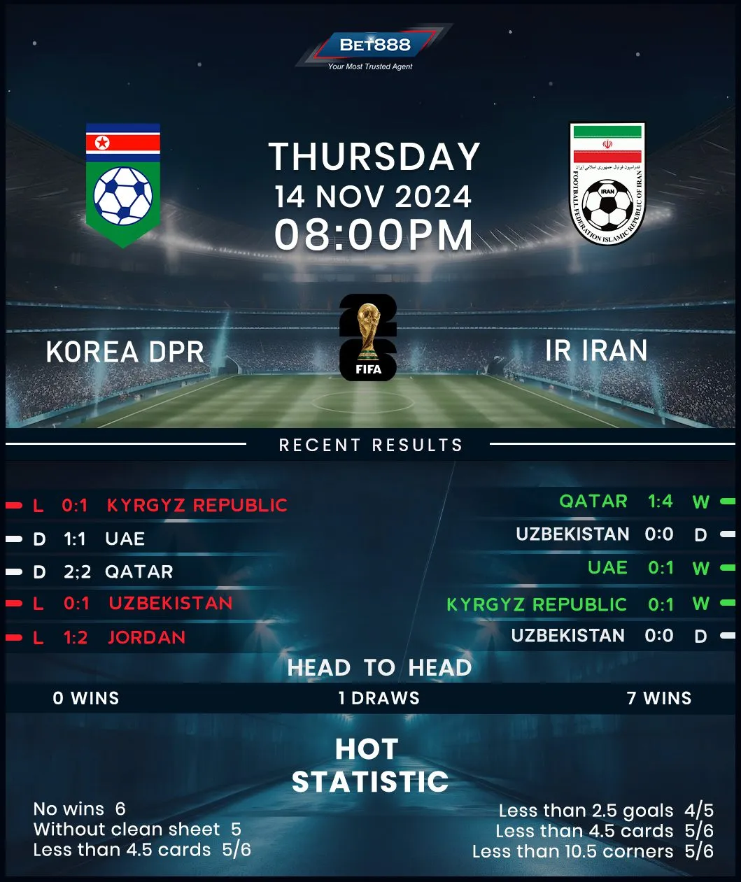 korea dpr vs china — BD news