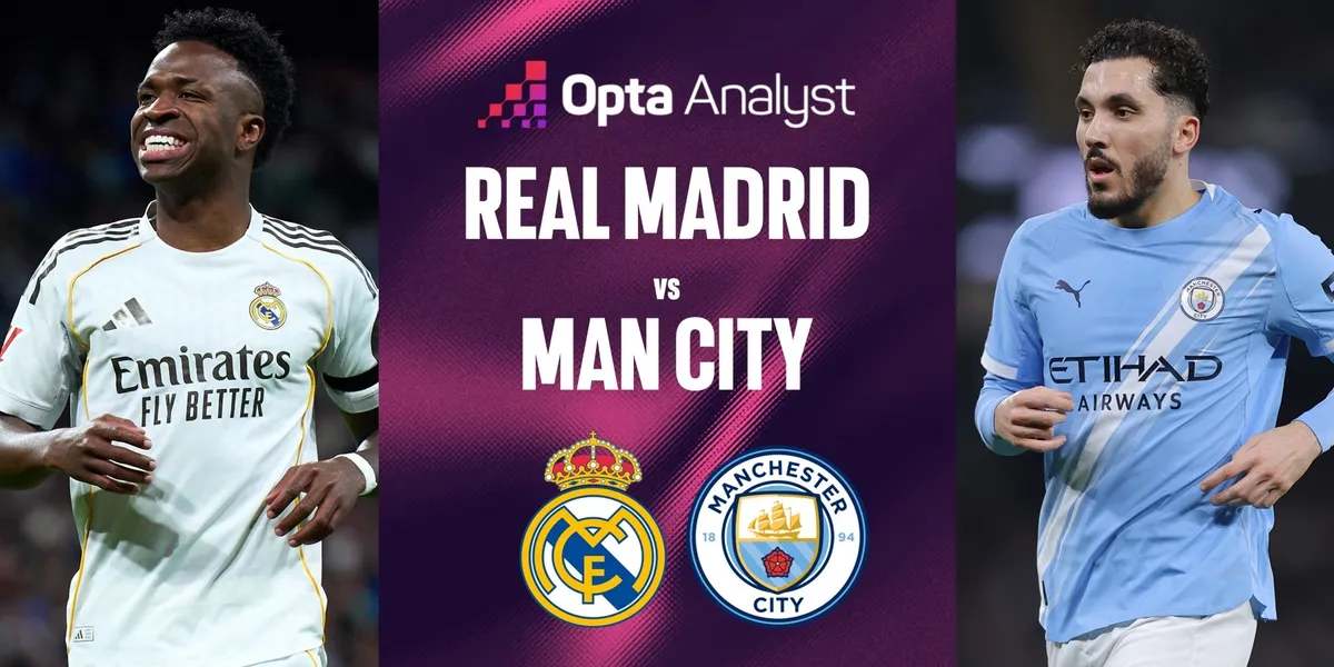 man city vs real madrid — BD news