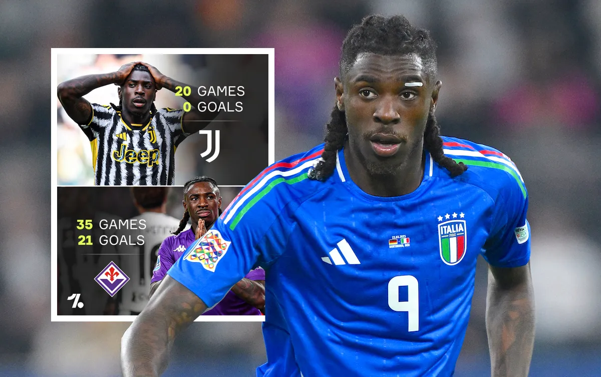 moise kean — BD news