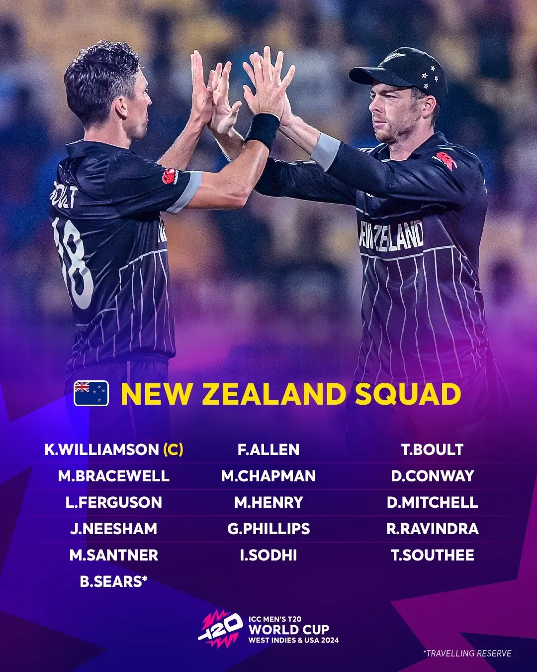 New zealand t20 world cup: নিউজিল্যান্ড T20 বিশ্বকাপ
