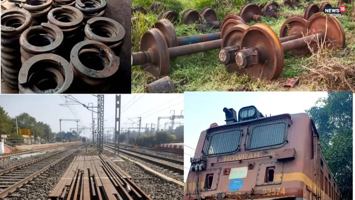 railway — BD news