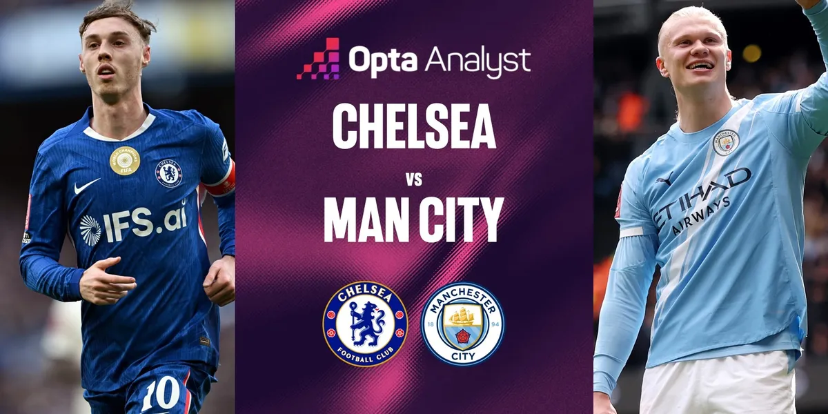 chelsea vs man city — BD news