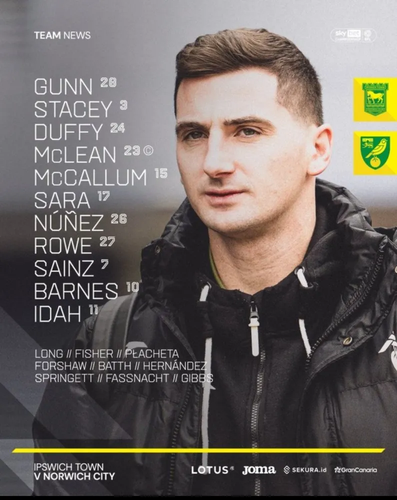 Norwich city vs ipswich town: নরউইচ সিটি বনাম ইপ্সউইচ টাউন: ২-০ ব্যবধানে জয়