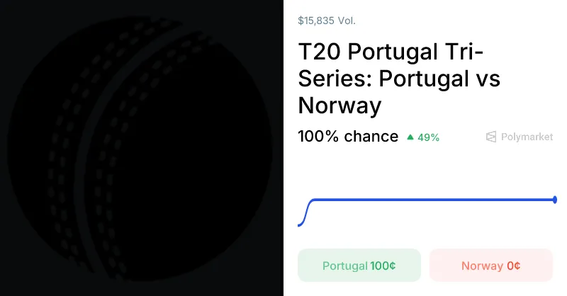 portugal vs norway — BD news