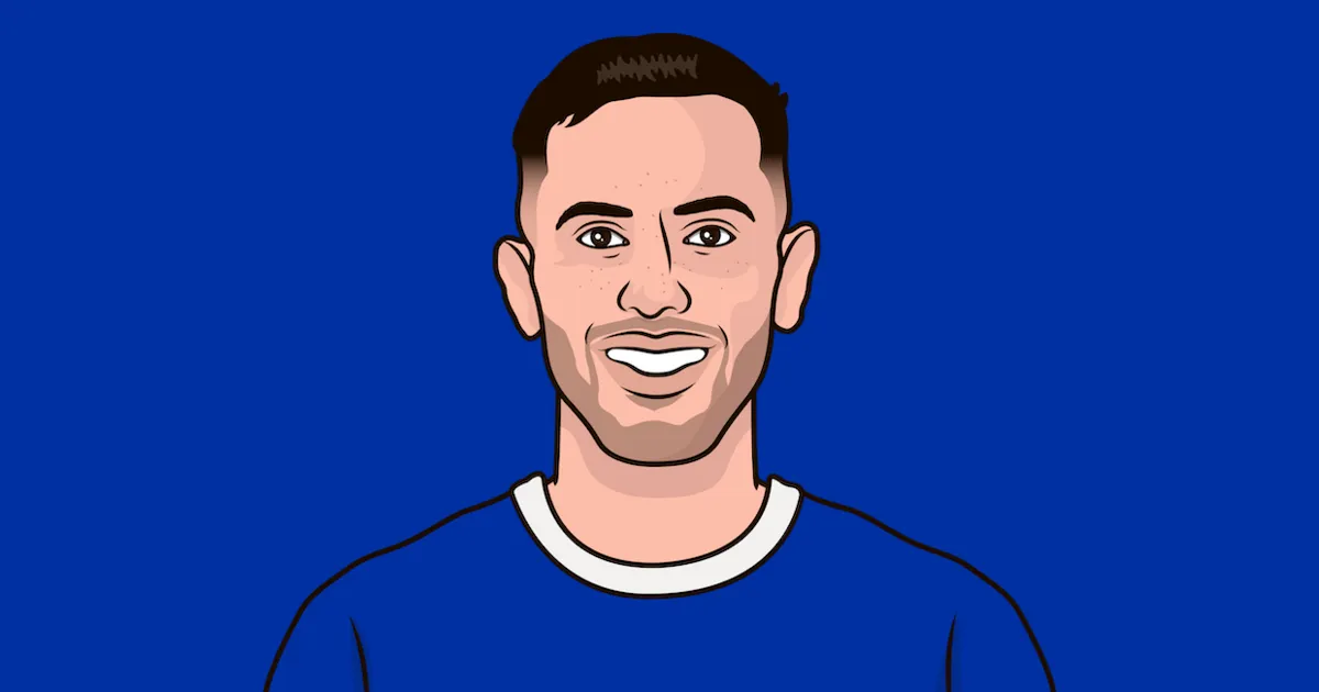 everton vs man city — BD news