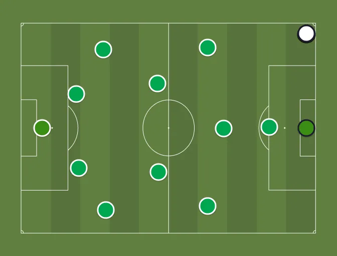 palmeiras vs santos fc standings — BD news